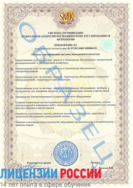 Образец сертификата соответствия (приложение) Светлоград Сертификат ISO 50001